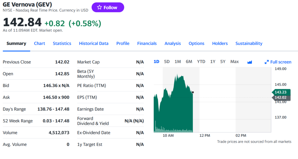 GE Vernova (GEV) 실시간 주가 및 뉴스 - Yahoo Finance