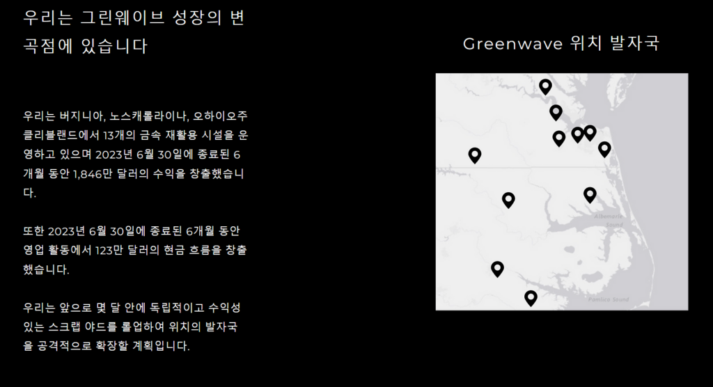 그린웨이브테크놀러지 Greenwave Technology(GWAV) 